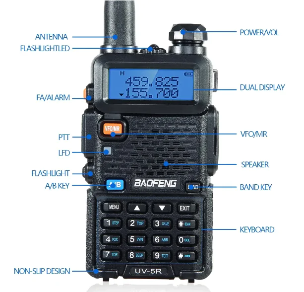 Аналогова Рація Baofeng UV-5R, quansheng, retevis, kenwood, motorola, hyt, puxing, wouxun купити з гарантією і швидкою доставкою в Україні для полювання, риболовлі, активного відпочинку та військових потреб. Аналогова Радіостанція Baofeng UV-5R