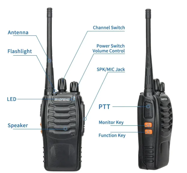 Комплект Двох Рацій Baofeng BF-888S, quansheng, retevis, kenwood, motorola, hyt, puxing, wouxun купити з гарантією і швидкою доставкою в Україні для полювання, риболовлі, активного відпочинку та військових потреб.