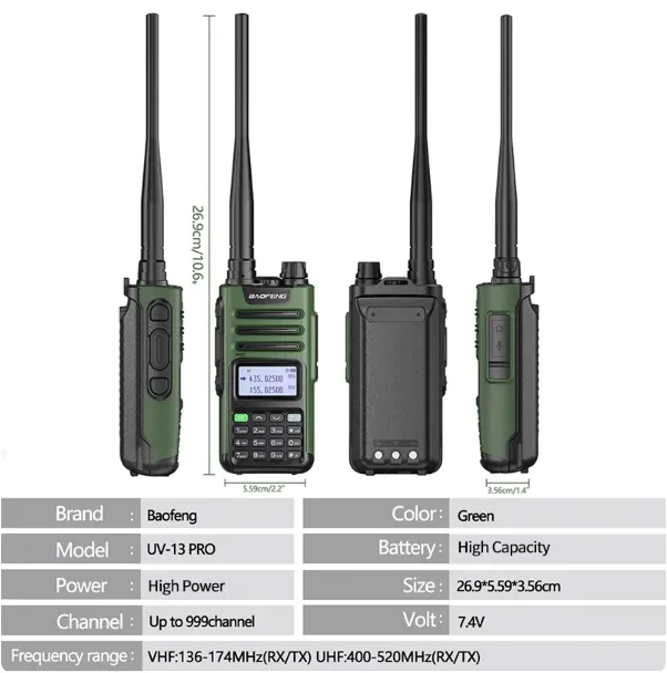 Посилена Рація Baofeng UV-13 Pro, Професійна радіостанція Baofeng