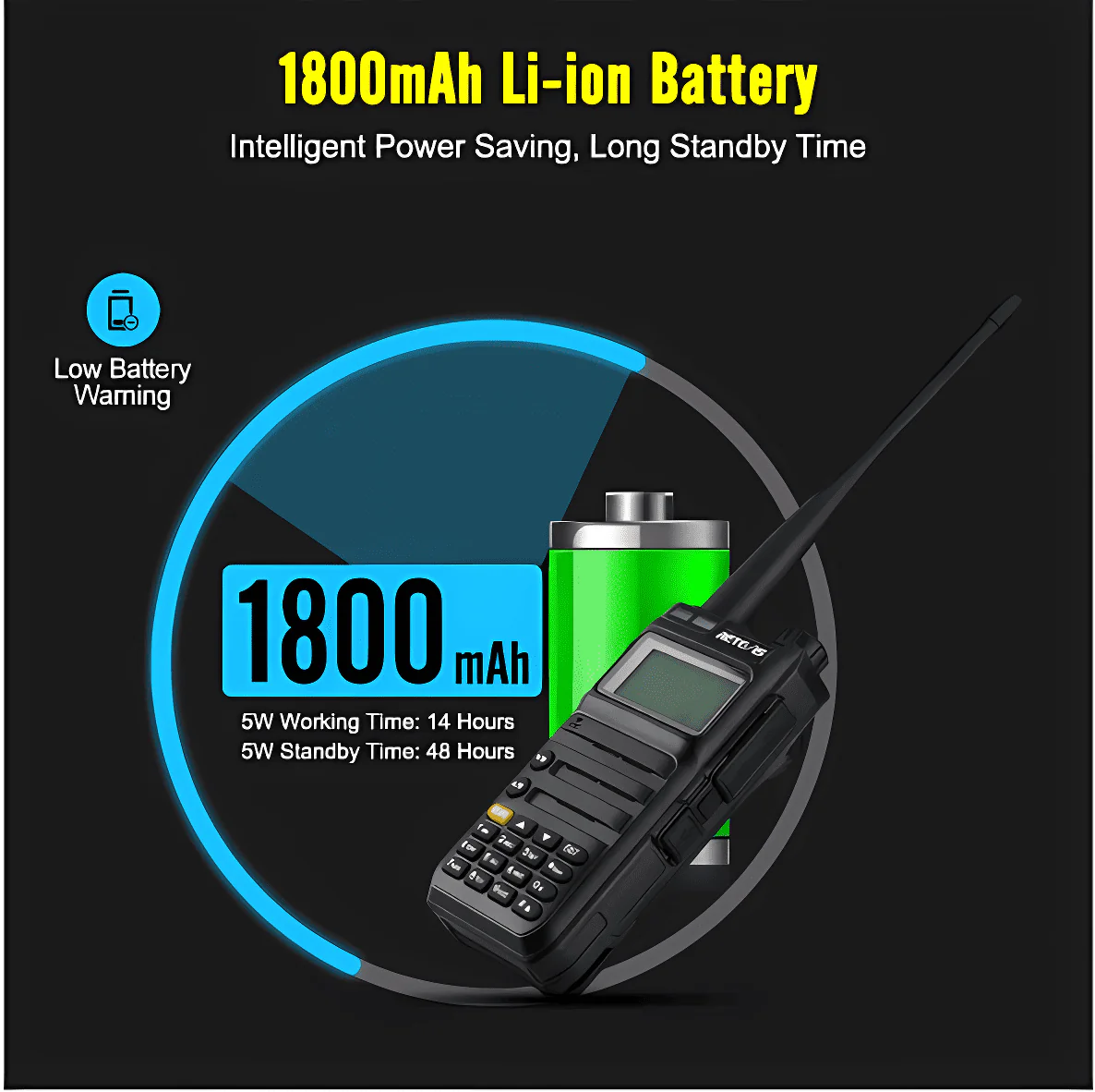 Аналогова Рація Retevis RA685, quansheng, retevis, kenwood, motorola, hyt, puxing, wouxun купити з гарантією і швидкою доставкою в Україні для полювання, риболовлі, активного відпочинку та військових потреб.