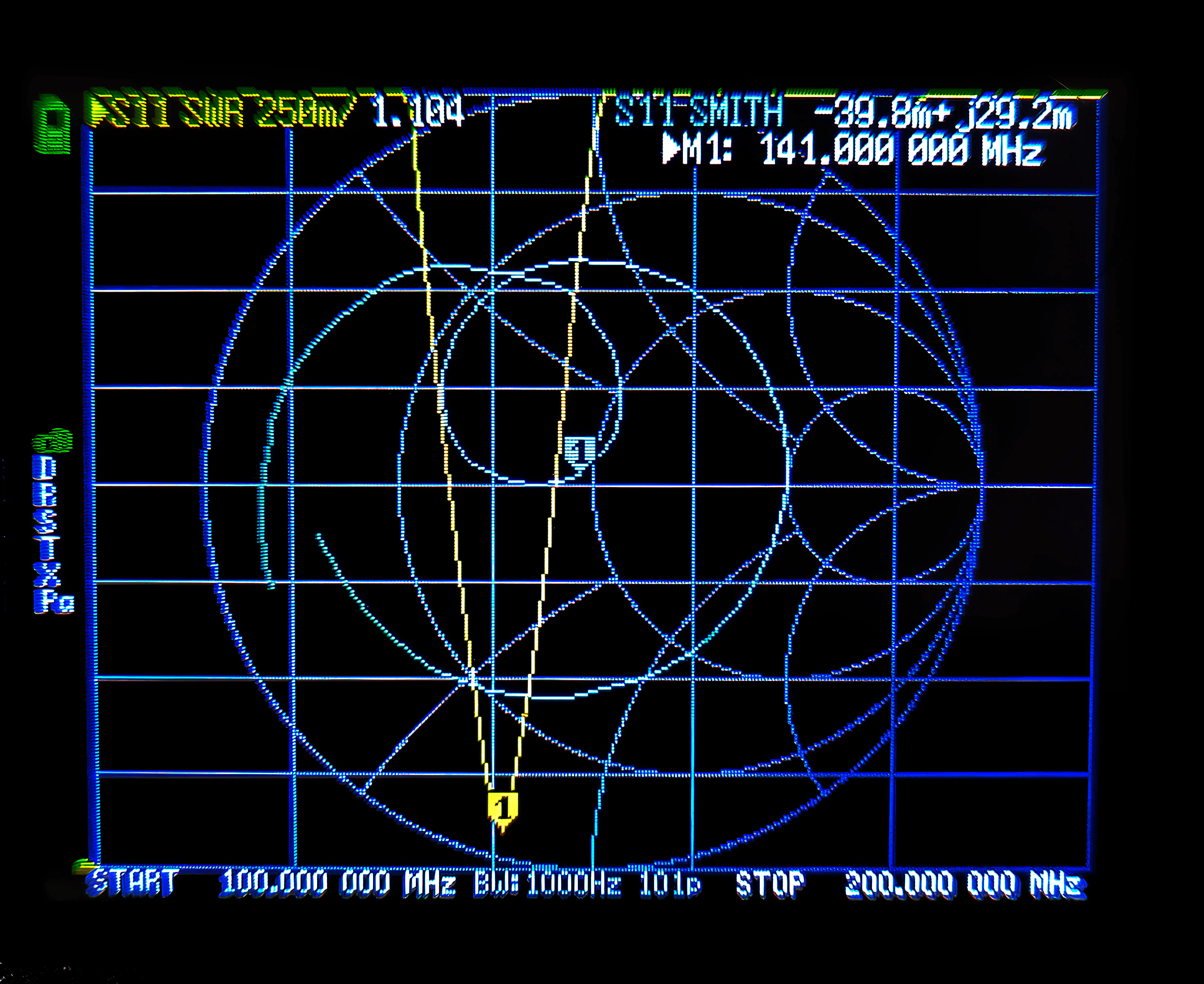 Складна Тактична Антена Для Рації ABBREE для радіостанцій Baofeng або quansheng. Підійде для рації. Антена з роз'ємом мама, антена SMA-Female