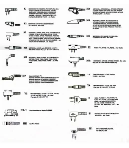 Как выбрать кабель для программирования рации, Шнур для прошивки раций Baofeng