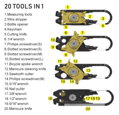 Туристичний карабін, брелок для ключів з відкривачкою, надфiлем, лезом і гайковим ключем. Багатофункціональний EDC брелок