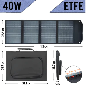 Складная Солнечная Панель ETFE Складна Сонячна Панель ETFE. Панель Сонячна з Type-C