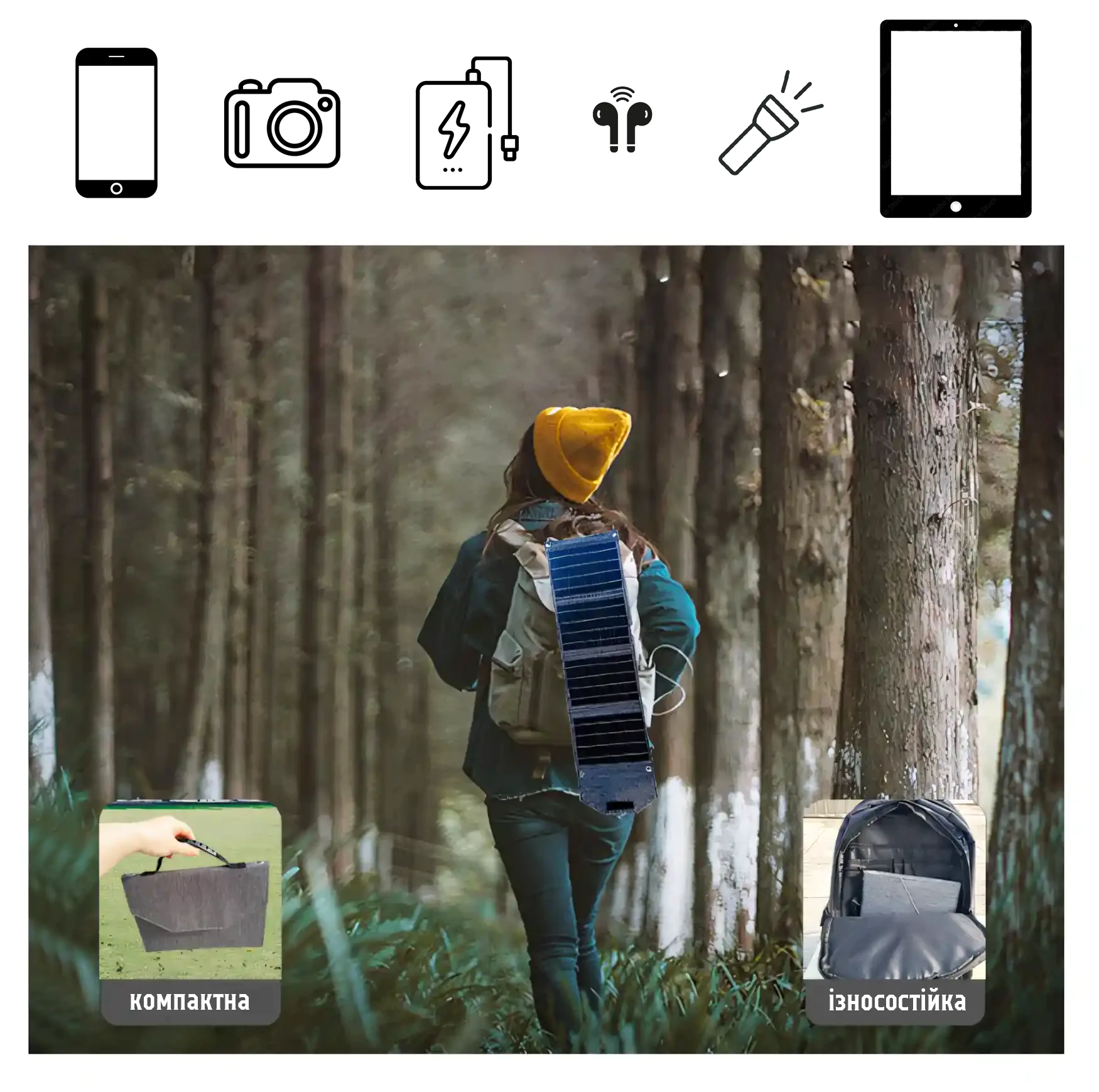 Гнучка ETFE Сонячна Панель, Панель Сонячна з USB. Монокристалічні ламіновані сонячні панелі. Фотоелектрична сонячна панель 28W. Складна Сонячна Панель ETFE