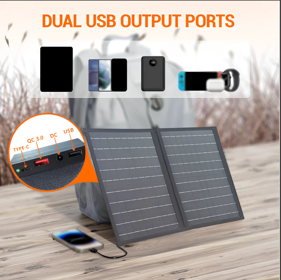 Панель Сонячна з Type-C. Складна Сонячна Панель ETFE. Монокристалічні ламіновані сонячні панелі. Фотоелектрична сонячна панель 20W. Гнучка ETFE Панель 58см