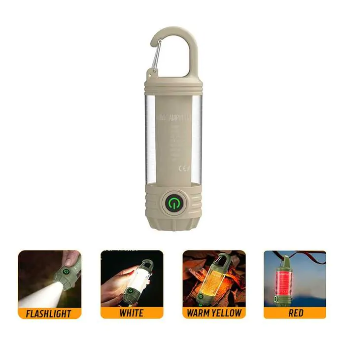 Потужний LED-ліхтар із зарядкою Type-C для щоденного використання