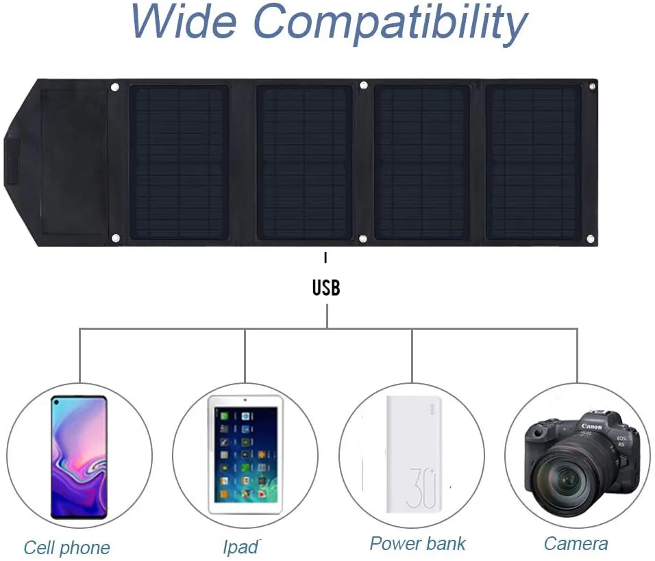 Портативна сонячна панель 28W для туристів, зручна для активного відпочинку.