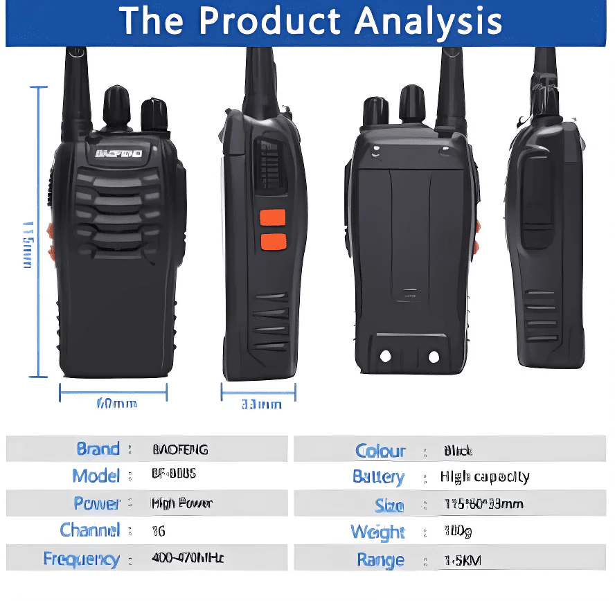 Радіостанція для коротких та середніх відстаней