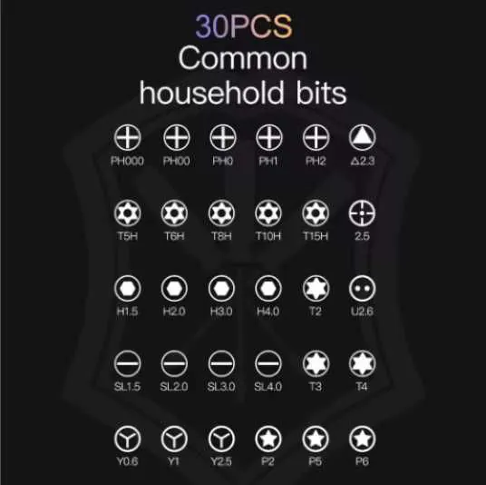 Ергономічна ручка викрутки з протиковзким покриттям