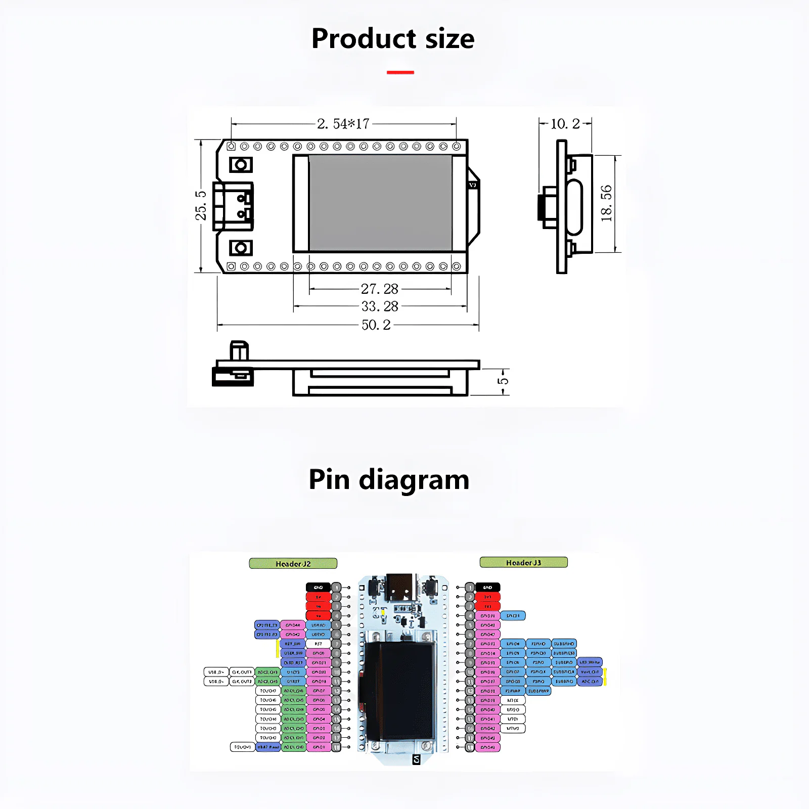 Підключення UART, I2C, SPI, ADC для розширення функцій плати