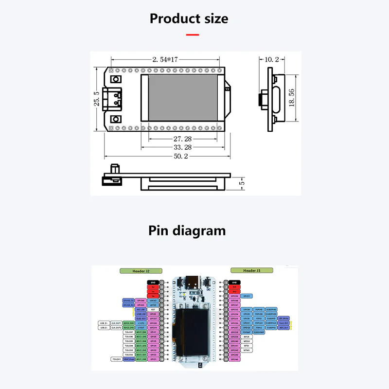 Підключення UART, I2C, SPI, ADC для розширення функцій плати