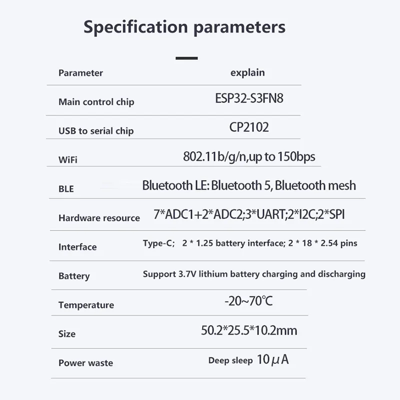 Інтерфейс USB Type-C з CP2102 для швидкої прошивки