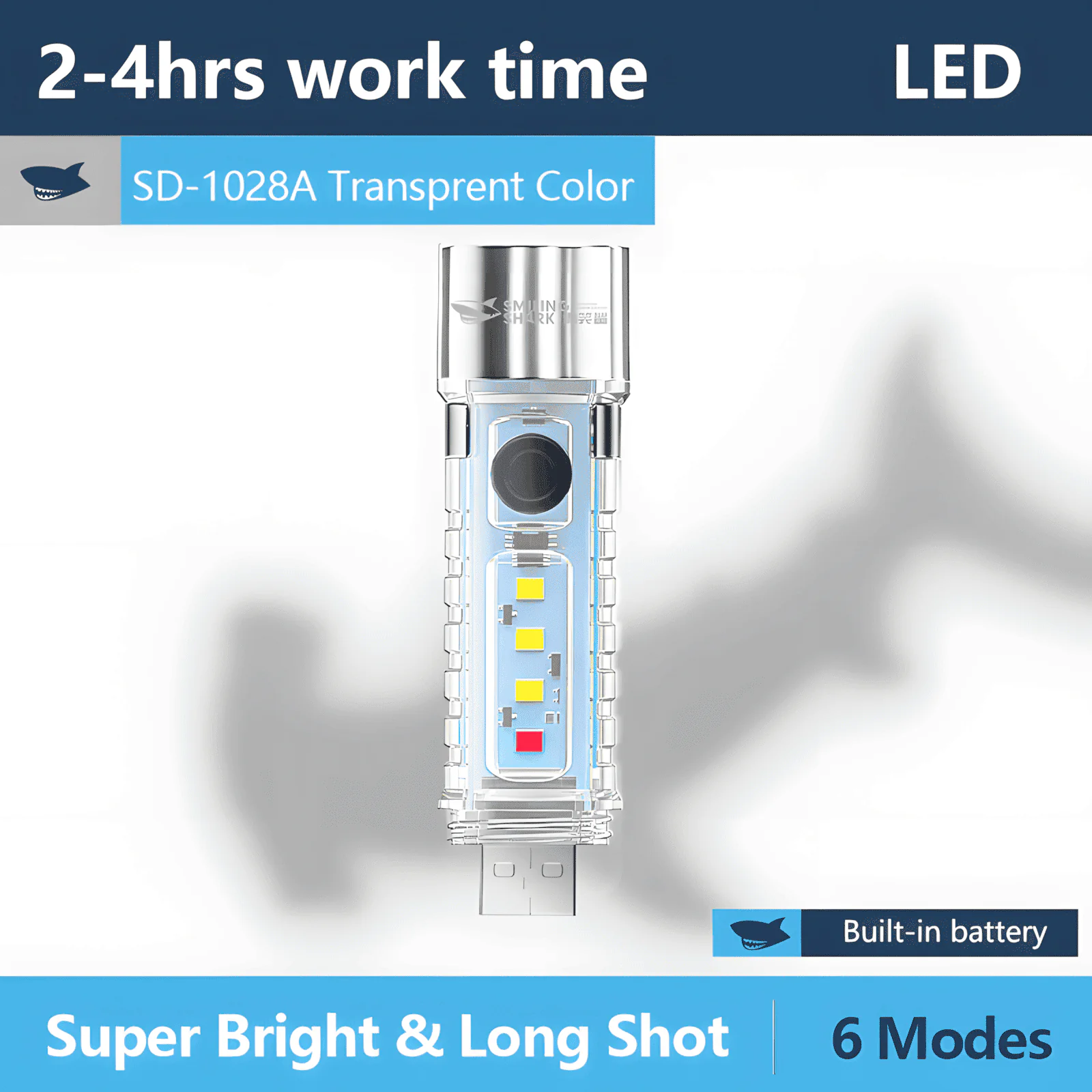 LED ліхтарик з функцією SOS для екстрених ситуацій